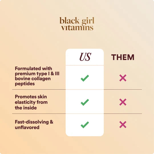 BGV Collagen Powder — 2-Pack