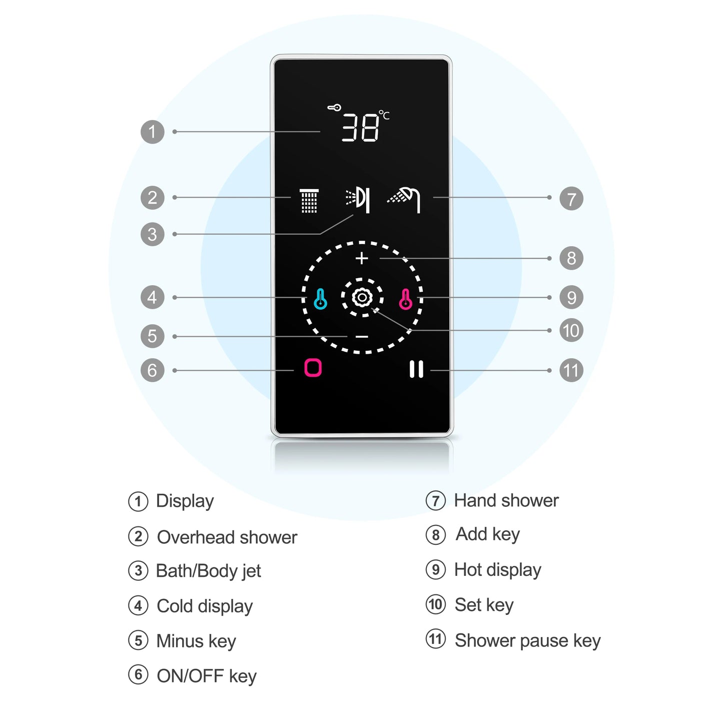 3 Functions Shower Faucet 2 Functions Showerhead Smart Home Shower Touch Digital Display Smart  Panel Shower